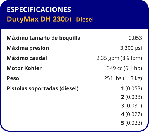 ESPECIFICACIONES DutyMax DH 230DI - Diesel  Máximo tamaño de boquilla	0.053 Máxima presión	3,300 psi Máximo caudal	2.35 gpm (8.9 lpm) Motor Kohler	349 cc (6.1 hp) Peso	251 lbs (113 kg) Pistolas soportadas (diesel)	1 (0.053) 	2 (0.038) 	3 (0.031) 	4 (0.027) 	5 (0.023)