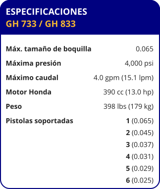 ESPECIFICACIONES GH 733 / GH 833	  Máx. tamaño de boquilla	0.065 Máxima presión	4,000 psi Máximo caudal	4.0 gpm (15.1 lpm) Motor Honda	390 cc (13.0 hp) Peso	398 lbs (179 kg) Pistolas soportadas	1 (0.065) 	2 (0.045) 	3 (0.037) 	4 (0.031) 	5 (0.029) 	6 (0.025)