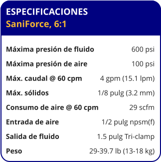 ESPECIFICACIONES SaniForce, 6:1  Máxima presión de fluido	600 psi Máxima presión de aire	100 psi Máx. caudal @ 60 cpm	4 gpm (15.1 lpm) Máx. sólidos	1/8 pulg (3.2 mm) Consumo de aire @ 60 cpm	29 scfm Entrada de aire	1/2 pulg npsm(f) Salida de fluido	1.5 pulg Tri-clamp Peso 	29-39.7 lb (13-18 kg)