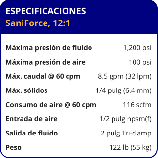 ESPECIFICACIONES SaniForce, 12:1  Máxima presión de fluido	1,200 psi Máxima presión de aire	100 psi Máx. caudal @ 60 cpm	8.5 gpm (32 lpm) Máx. sólidos	1/4 pulg (6.4 mm) Consumo de aire @ 60 cpm	116 scfm Entrada de aire	1/2 pulg npsm(f) Salida de fluido	2 pulg Tri-clamp Peso 	122 lb (55 kg)