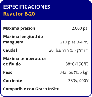 ESPECIFICACIONES Reactor E-20	  Máxima presión	2,000 psi Máxima longitud de  manguera	210 pies (64 m) Caudal	20 lbs/min (9 kg/min) Máxima temperatura  de fluido	88°C (190°F) Peso	342 lbs (155 kg) Corriente	230V, 400V Compatible con Graco InSite
