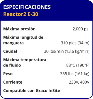 ESPECIFICACIONES Reactor2 E-30	  Máxima presión	2,000 psi Máxima longitud de  manguera	310 pies (94 m) Caudal	30 lbs/min (13.6 kg/min) Máxima temperatura  de fluido	88°C (190°F) Peso	355 lbs (161 kg) Corriente	230V, 400V Compatible con Graco InSite