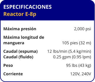 ESPECIFICACIONES Reactor E-8p	  Máxima presión	2,000 psi Máxima longitud de  manguera	105 pies (32 m) Caudal (espuma)	12 lbs/min (5.4 kg/min) Caudal (fluido)	0.25 gpm (0.95 lpm) Peso	95 lbs (43 kg) Corriente	120V, 240V