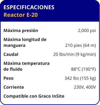ESPECIFICACIONES Reactor E-20	  Máxima presión	2,000 psi Máxima longitud de  manguera	210 pies (64 m) Caudal	20 lbs/min (9 kg/min) Máxima temperatura  de fluido	88°C (190°F) Peso	342 lbs (155 kg) Corriente	230V, 400V Compatible con Graco InSite