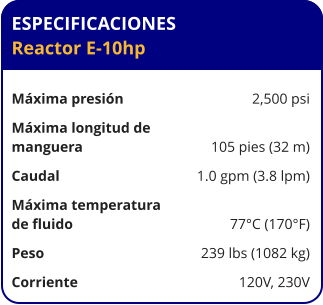 ESPECIFICACIONES Reactor E-10hp	  Máxima presión	2,500 psi Máxima longitud de  manguera	105 pies (32 m) Caudal	1.0 gpm (3.8 lpm) Máxima temperatura  de fluido	77°C (170°F) Peso	239 lbs (1082 kg) Corriente	120V, 230V