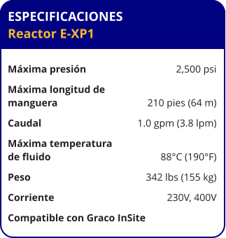 ESPECIFICACIONES Reactor E-XP1	  Máxima presión	2,500 psi Máxima longitud de  manguera	210 pies (64 m) Caudal	1.0 gpm (3.8 lpm) Máxima temperatura  de fluido	88°C (190°F) Peso	342 lbs (155 kg) Corriente	230V, 400V Compatible con Graco InSite