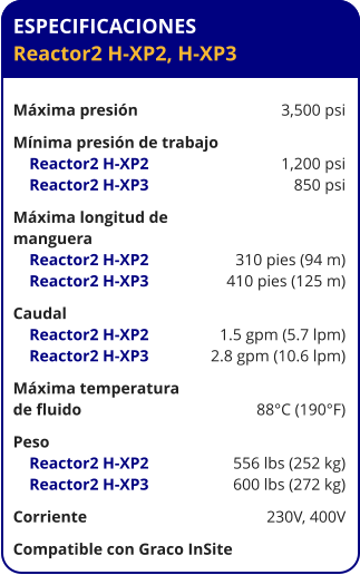 ESPECIFICACIONES Reactor2 H-XP2, H-XP3	  Máxima presión	3,500 psi Mínima presión de trabajo	     Reactor2 H-XP2	1,200 psi     Reactor2 H-XP3	850 psi Máxima longitud de  manguera     Reactor2 H-XP2	310 pies (94 m)     Reactor2 H-XP3	410 pies (125 m) Caudal     Reactor2 H-XP2	1.5 gpm (5.7 lpm)     Reactor2 H-XP3	2.8 gpm (10.6 lpm) Máxima temperatura  de fluido	88°C (190°F) Peso	     Reactor2 H-XP2	556 lbs (252 kg)     Reactor2 H-XP3	600 lbs (272 kg) Corriente	230V, 400V Compatible con Graco InSite