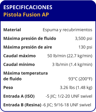 ESPECIFICACIONES Pistola Fusion AP	  Material	Espuma y recubrimientos Máxima presión de fluido	3,500 psi Máxima presión de aire	130 psi Caudal máximo	50 lb/min (22.7 kg/min) Caudal mínimo	3 lb/min (1.4 kg/min) Máxima temperatura  de fluido	93°C (200°F) Peso	3.26 lbs (1.48 kg) Entrada A (ISO)	-5 JIC; 1/2-20 UNF swivel Entrada B (Resina)	-6 JIC; 9/16-18 UNF swivel