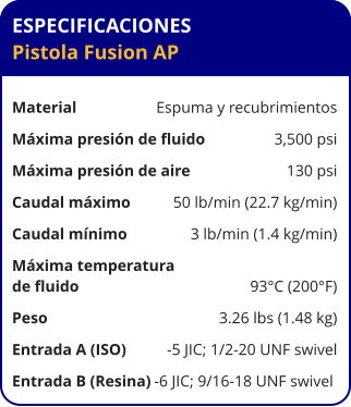 ESPECIFICACIONES Pistola Fusion AP	  Material	Espuma y recubrimientos Máxima presión de fluido	3,500 psi Máxima presión de aire	130 psi Caudal máximo	50 lb/min (22.7 kg/min) Caudal mínimo	3 lb/min (1.4 kg/min) Máxima temperatura  de fluido	93°C (200°F) Peso	3.26 lbs (1.48 kg) Entrada A (ISO)	-5 JIC; 1/2-20 UNF swivel Entrada B (Resina)	-6 JIC; 9/16-18 UNF swivel
