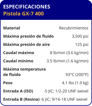 ESPECIFICACIONES Pistola GX-7 400	  Material	Recubrimientos Máxima presión de fluido	3,500 psi Máxima presión de aire	125 psi Caudal máximo	8 lb/min (3.6 kg/min) Caudal mínimo	3.5 lb/min (1.6 kg/min) Máxima temperatura  de fluido	93°C (200°F) Peso	4.1 lbs (1.9 kg) Entrada A (ISO)	-5 JIC; 1/2-20 UNF swivel Entrada B (Resina)	-6 JIC; 9/16-18 UNF swivel