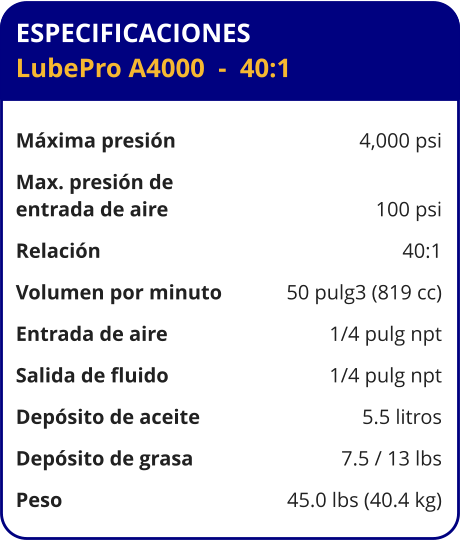 ESPECIFICACIONES LubePro A4000  -  40:1  Máxima presión	4,000 psi Max. presión de  entrada de aire	100 psi Relación	40:1 Volumen por minuto	50 pulg3 (819 cc) Entrada de aire	1/4 pulg npt Salida de fluido	1/4 pulg npt Depósito de aceite	5.5 litros Depósito de grasa	7.5 / 13 lbs Peso	45.0 lbs (40.4 kg)