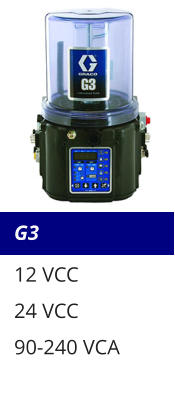 G3 12 VCC 24 VCC 90-240 VCA