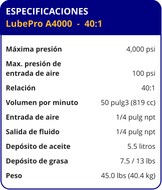 ESPECIFICACIONES LubePro A4000  -  40:1  Máxima presión	4,000 psi Max. presión de  entrada de aire	100 psi Relación	40:1 Volumen por minuto	50 pulg3 (819 cc) Entrada de aire	1/4 pulg npt Salida de fluido	1/4 pulg npt Depósito de aceite	5.5 litros Depósito de grasa	7.5 / 13 lbs Peso	45.0 lbs (40.4 kg)