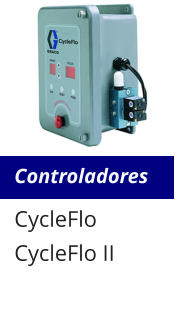 Controladores CycleFlo CycleFlo II