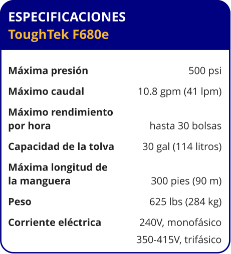 ESPECIFICACIONES ToughTek F680e	  Máxima presión	500 psi Máximo caudal	10.8 gpm (41 lpm) Máximo rendimiento por hora	hasta 30 bolsas Capacidad de la tolva	30 gal (114 litros) Máxima longitud de la manguera	300 pies (90 m) Peso	625 lbs (284 kg) Corriente eléctrica	240V, monofásico 	350-415V, trifásico