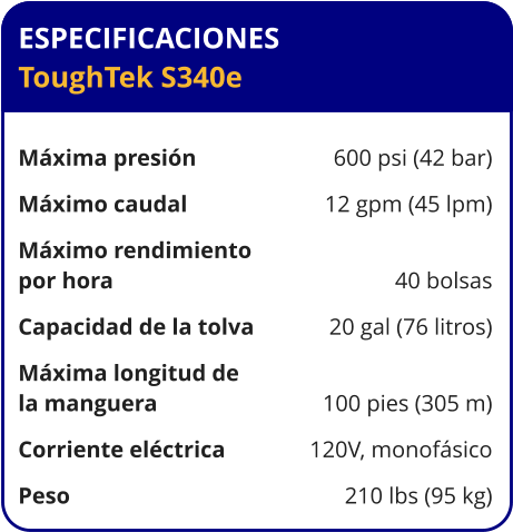 ESPECIFICACIONES ToughTek S340e	  Máxima presión	600 psi (42 bar) Máximo caudal	12 gpm (45 lpm) Máximo rendimiento por hora	40 bolsas Capacidad de la tolva	20 gal (76 litros) Máxima longitud de la manguera	100 pies (305 m) Corriente eléctrica	120V, monofásico Peso	210 lbs (95 kg)