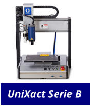 UniXact Serie B