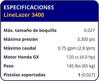 ESPECIFICACIONES LineLazer 3400	  Máx. tamaño de boquilla	0.027 Máxima presión	3,300 psi Máximo caudal	0.75 gpm (2.8 lpm) Motor Honda GX	120 cc (4.0 hp) Peso	145 lbs (65 kg) Pistolas soportadas	1 (0.027)