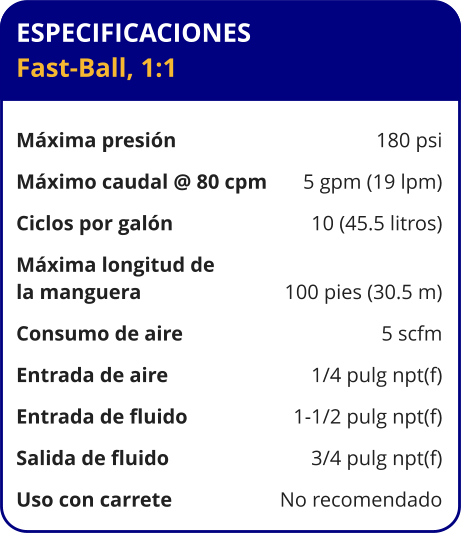 ESPECIFICACIONES Fast-Ball, 1:1  Máxima presión	180 psi Máximo caudal @ 80 cpm	5 gpm (19 lpm) Ciclos por galón	10 (45.5 litros) Máxima longitud de la manguera	100 pies (30.5 m) Consumo de aire	5 scfm Entrada de aire	1/4 pulg npt(f) Entrada de fluido	1-1/2 pulg npt(f) Salida de fluido	3/4 pulg npt(f) Uso con carrete	No recomendado
