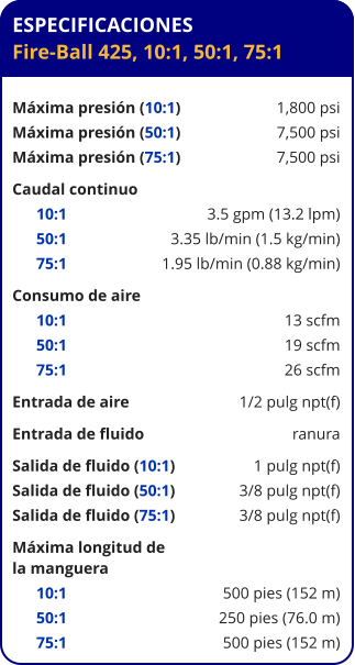 ESPECIFICACIONES Fire-Ball 425, 10:1, 50:1, 75:1  Máxima presión (10:1)	1,800 psi Máxima presión (50:1)	7,500 psi Máxima presión (75:1)	7,500 psi Caudal continuo       10:1	3.5 gpm (13.2 lpm)       50:1	3.35 lb/min (1.5 kg/min)       75:1	1.95 lb/min (0.88 kg/min) Consumo de aire       10:1	13 scfm       50:1	19 scfm       75:1	26 scfm Entrada de aire	1/2 pulg npt(f) Entrada de fluido	ranura Salida de fluido (10:1)	1 pulg npt(f) Salida de fluido (50:1)	3/8 pulg npt(f) Salida de fluido (75:1)	3/8 pulg npt(f) Máxima longitud de la manguera	       10:1	500 pies (152 m)       50:1	250 pies (76.0 m)       75:1	500 pies (152 m)