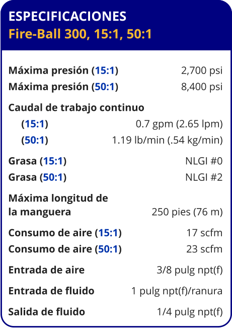 ESPECIFICACIONES Fire-Ball 300, 15:1, 50:1  Máxima presión (15:1)	2,700 psi Máxima presión (50:1)	8,400 psi Caudal de trabajo continuo       (15:1)	0.7 gpm (2.65 lpm)      (50:1)	1.19 lb/min (.54 kg/min) Grasa (15:1)	NLGI #0 Grasa (50:1)	NLGI #2 Máxima longitud de la manguera	250 pies (76 m) Consumo de aire (15:1)	17 scfm Consumo de aire (50:1)	23 scfm Entrada de aire	3/8 pulg npt(f) Entrada de fluido	1 pulg npt(f)/ranura Salida de fluido	1/4 pulg npt(f)