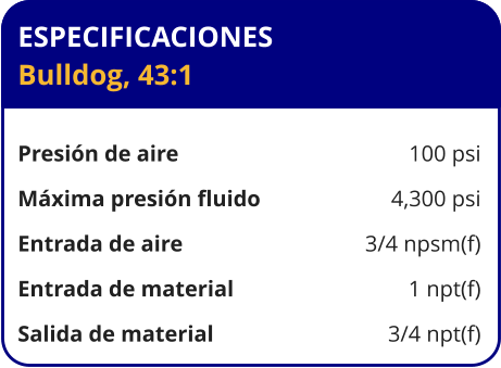 ESPECIFICACIONES Bulldog, 43:1 	  Presión de aire	100 psi Máxima presión fluido	4,300 psi Entrada de aire	3/4 npsm(f) Entrada de material	1 npt(f) Salida de material	3/4 npt(f)