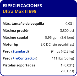 ESPECIFICACIONES Ultra Max II 695	  Máx. tamaño de boquilla	0.031 Máxima presión	3,300 psi Máximo caudal	0.95 gpm (3.6 lpm) Motor hp	2.0 DC (sin escobillas) Peso (Standard)	94 lbs (42.3 kg) Peso (ProContractor)	111 lbs (50 kg) Pistolas soportadas	1 (0.031) 	2 (0.023)