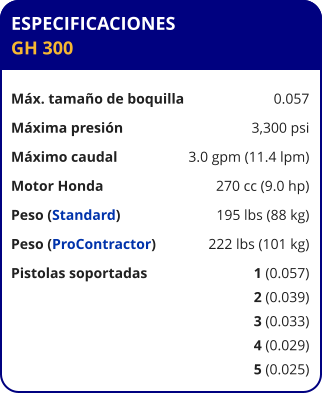 ESPECIFICACIONES GH 300	  Máx. tamaño de boquilla	0.057 Máxima presión	3,300 psi Máximo caudal	3.0 gpm (11.4 lpm) Motor Honda	270 cc (9.0 hp) Peso (Standard)	195 lbs (88 kg) Peso (ProContractor)	222 lbs (101 kg) Pistolas soportadas	1 (0.057) 	2 (0.039) 	3 (0.033) 	4 (0.029) 	5 (0.025)