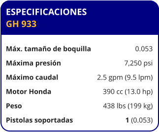 ESPECIFICACIONES GH 933	  Máx. tamaño de boquilla	0.053 Máxima presión	7,250 psi Máximo caudal	2.5 gpm (9.5 lpm) Motor Honda	390 cc (13.0 hp) Peso	438 lbs (199 kg) Pistolas soportadas	1 (0.053)