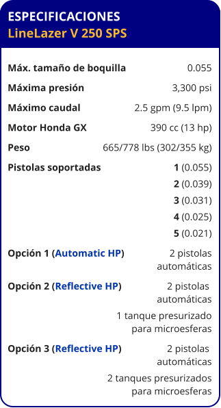 ESPECIFICACIONES LineLazer V 250 SPS	  Máx. tamaño de boquilla	0.055 Máxima presión	3,300 psi Máximo caudal	2.5 gpm (9.5 lpm) Motor Honda GX	390 cc (13 hp) Peso	665/778 lbs (302/355 kg) Pistolas soportadas	1 (0.055) 	2 (0.039) 	3 (0.031) 	4 (0.025) 	5 (0.021) Opción 1 (Automatic HP)	2 pistolas 	automáticas Opción 2 (Reflective HP)	2 pistolas  	automáticas 	1 tanque presurizado 	para microesferas Opción 3 (Reflective HP)	2 pistolas  	automáticas 	2 tanques presurizados 	para microesferas