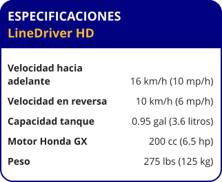 ESPECIFICACIONES LineDriver HD	  Velocidad hacia  adelante	16 km/h (10 mp/h) Velocidad en reversa	10 km/h (6 mp/h) Capacidad tanque	0.95 gal (3.6 litros) Motor Honda GX	200 cc (6.5 hp) Peso	275 lbs (125 kg)