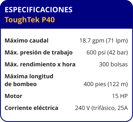 ESPECIFICACIONES ToughTek P40	  Máximo caudal	18.7 gpm (71 lpm) Máx. presión de trabajo	600 psi (42 bar) Máx. rendimiento x hora	300 bolsas Máxima longitud  de bombeo	400 pies (122 m) Motor	15 HP Corriente eléctrica	240 V (trifásico, 25A