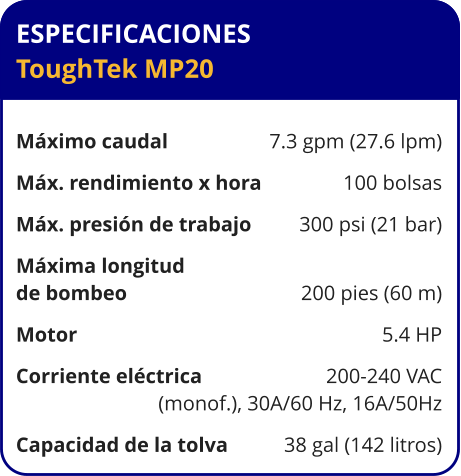 ESPECIFICACIONES ToughTek MP20	  Máximo caudal	7.3 gpm (27.6 lpm) Máx. rendimiento x hora	100 bolsas Máx. presión de trabajo	300 psi (21 bar) Máxima longitud  de bombeo	200 pies (60 m) Motor	5.4 HP Corriente eléctrica	200-240 VAC 	 (monof.), 30A/60 Hz, 16A/50Hz Capacidad de la tolva	38 gal (142 litros)