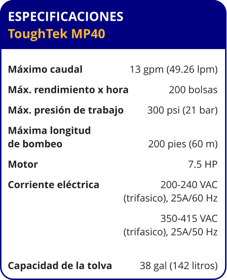 ESPECIFICACIONES ToughTek MP40	  Máximo caudal	13 gpm (49.26 lpm) Máx. rendimiento x hora	200 bolsas Máx. presión de trabajo	300 psi (21 bar) Máxima longitud  de bombeo	200 pies (60 m) Motor	7.5 HP Corriente eléctrica	200-240 VAC 	 (trifasico), 25A/60 Hz 	350-415 VAC 	 (trifasico), 25A/50 Hz  Capacidad de la tolva	38 gal (142 litros)