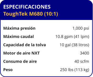ESPECIFICACIONES ToughTek M680 (10:1)	  Máxima presión	1,000 psi Máximo caudal	10.8 gpm (41 lpm) Capacidad de la tolva	10 gal (38 litros) Motor de aire NXT	3400 Consumo de aire	40 scfm Peso	250 lbs (113 kg)