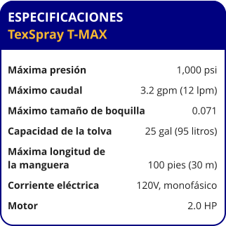 ESPECIFICACIONES TexSpray T-MAX	  Máxima presión	1,000 psi Máximo caudal	3.2 gpm (12 lpm) Máximo tamaño de boquilla	0.071 Capacidad de la tolva	25 gal (95 litros) Máxima longitud de la manguera	100 pies (30 m) Corriente eléctrica	120V, monofásico Motor	2.0 HP