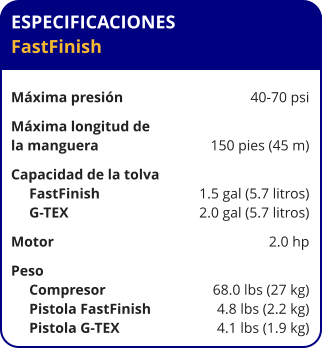 ESPECIFICACIONES FastFinish  Máxima presión	40-70 psi Máxima longitud de la manguera	150 pies (45 m) Capacidad de la tolva      FastFinish	1.5 gal (5.7 litros)      G-TEX	2.0 gal (5.7 litros) Motor	2.0 hp Peso      Compresor	68.0 lbs (27 kg)      Pistola FastFinish	4.8 lbs (2.2 kg)      Pistola G-TEX	4.1 lbs (1.9 kg)