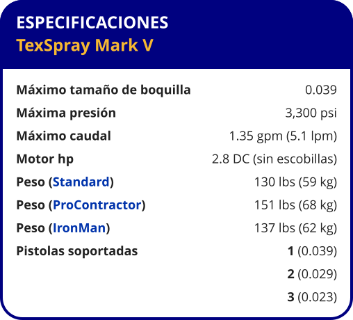 ESPECIFICACIONES TexSpray Mark V  Máximo tamaño de boquilla	0.039 Máxima presión	3,300 psi Máximo caudal	1.35 gpm (5.1 lpm) Motor hp	2.8 DC (sin escobillas) Peso (Standard)	130 lbs (59 kg) Peso (ProContractor)	151 lbs (68 kg) Peso (IronMan)	137 lbs (62 kg) Pistolas soportadas	1 (0.039) 	2 (0.029) 	3 (0.023)