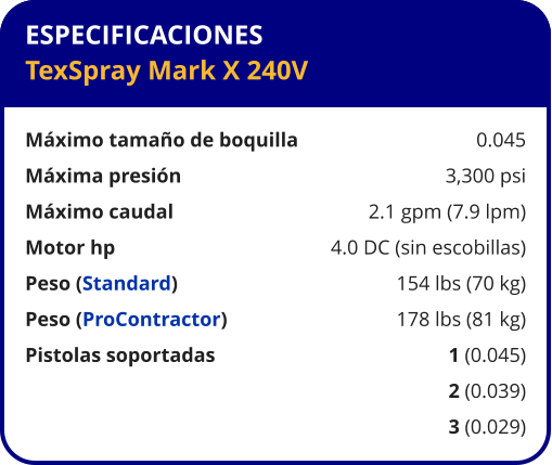 ESPECIFICACIONES TexSpray Mark X 240V  Máximo tamaño de boquilla	0.045 Máxima presión	3,300 psi Máximo caudal	2.1 gpm (7.9 lpm) Motor hp	4.0 DC (sin escobillas) Peso (Standard)	154 lbs (70 kg) Peso (ProContractor)	178 lbs (81 kg) Pistolas soportadas	1 (0.045) 	2 (0.039) 	3 (0.029)