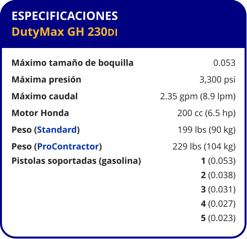 ESPECIFICACIONES DutyMax GH 230DI  Máximo tamaño de boquilla	0.053 Máxima presión	3,300 psi Máximo caudal	2.35 gpm (8.9 lpm) Motor Honda	200 cc (6.5 hp) Peso (Standard)	199 lbs (90 kg) Peso (ProContractor)	229 lbs (104 kg) Pistolas soportadas (gasolina)	1 (0.053) 	2 (0.038) 	3 (0.031) 	4 (0.027) 	5 (0.023)