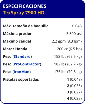 ESPECIFICACIONES TexSpray 7900 HD	  Máx. tamaño de boquilla	0.048 Máxima presión	3,300 psi Máximo caudal	2.2 gpm (8.3 lpm) Motor Honda	200 cc (6.5 hp) Peso (Standard)	153 lbs (69.5 kg) Peso (ProContractor)	182 lbs (82.7 kg) Peso (IronMan)	175 lbs (79.5 kg) Pistolas soportadas	1 (0.048) 	2 (0.035) 	3 (0.027) 	4 (0.023)