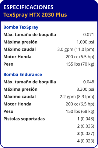 ESPECIFICACIONES TexSpray HTX 2030 Plus	  Bomba TexSpray Máx. tamaño de boquilla	0.071 Máxima presión	1,000 psi Máximo caudal	3.0 gpm (11.0 lpm) Motor Honda	200 cc (6.5 hp) Peso	155 lbs (70 kg) Bomba Endurance Máx. tamaño de boquilla	0.048 Máxima presión	3,300 psi Máximo caudal	2.2 gpm (8.3 lpm) Motor Honda	200 cc (6.5 hp) Peso	150 lbs (68 kg) Pistolas soportadas	1 (0.048) 	2 (0.035) 	3 (0.027) 	4 (0.023)