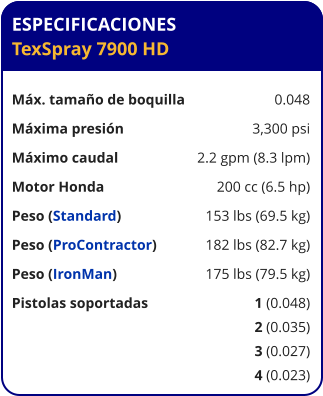 ESPECIFICACIONES TexSpray 7900 HD	  Máx. tamaño de boquilla	0.048 Máxima presión	3,300 psi Máximo caudal	2.2 gpm (8.3 lpm) Motor Honda	200 cc (6.5 hp) Peso (Standard)	153 lbs (69.5 kg) Peso (ProContractor)	182 lbs (82.7 kg) Peso (IronMan)	175 lbs (79.5 kg) Pistolas soportadas	1 (0.048) 	2 (0.035) 	3 (0.027) 	4 (0.023)