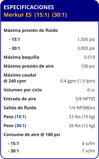ESPECIFICACIONES Merkur ES  (15:1)  (30:1)  Máxima presión de fluido      - 15:1	1,500 psi      - 30:1	3,000 psi Máxima boquilla	0.019 Máximo presión de aire	100 psi Máximo caudal  @ 240 cpm	0.4 gpm (1.5 lpm) Volumen por ciclo	6 cc Entrada de aire	3/8 NPT(f) Salida de fluido	1/4 NPSM(m) Peso (15:1)	23 lbs (10 kg) Peso (30:1)	26 lbs (12 kg) Consumo de aire @ 100 psi     - 15:1	4 scfm     - 30:1	7 scfm