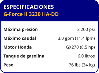 ESPECIFICACIONES G-Force II 3230 HA-DD  Máxima presión	3,200 psi Máximo caudal	3.0 gpm (11.4 lpm) Motor Honda	GX270 (8.5 hp) Tanque de gasolina	6.0 litros Peso	76 lbs (34 kg)