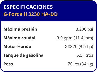 ESPECIFICACIONES G-Force II 3230 HA-DD  Máxima presión	3,200 psi Máximo caudal	3.0 gpm (11.4 lpm) Motor Honda	GX270 (8.5 hp) Tanque de gasolina	6.0 litros Peso	76 lbs (34 kg)