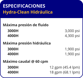 ESPECIFICACIONES Hydra-Clean Hidráulica  Máxima presión de fluido      3000H	3,000 psi      4000H	4,300 psi Máxima presión hidráulica      3000H	1,900 psi      4000H	1,900 psi Máximo caudal @ 60 cpm      3000H	12 gpm (45.4 lpm)      4000H	18 gpm (68.1 lpm)