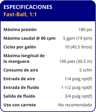 ESPECIFICACIONES Fast-Ball, 1:1  Máxima presión	180 psi Máximo caudal @ 80 cpm	5 gpm (19 lpm) Ciclos por galón	10 (45.5 litros) Máxima longitud de la manguera	100 pies (30.5 m) Consumo de aire	5 scfm Entrada de aire	1/4 pulg npt(f) Entrada de fluido	1-1/2 pulg npt(f) Salida de fluido	3/4 pulg npt(f) Uso con carrete	No recomendado