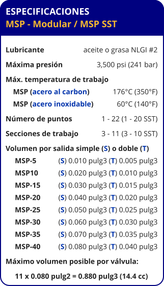 ESPECIFICACIONES MSP - Modular / MSP SST  Lubricante	aceite o grasa NLGI #2 Máxima presión	3,500 psi (241 bar) Máx. temperatura de trabajo     MSP (acero al carbon)	176°C (350°F)     MSP (acero inoxidable)	60°C (140°F) Número de puntos	1 - 22 (1 - 20 SST) Secciones de trabajo	3 - 11 (3 - 10 SST) Volumen por salida simple (S) o doble (T)      MSP-5	(S) 0.010 pulg3 (T) 0.005 pulg3      MSP10	(S) 0.020 pulg3 (T) 0.010 pulg3      MSP-15	(S) 0.030 pulg3 (T) 0.015 pulg3      MSP-20	(S) 0.040 pulg3 (T) 0.020 pulg3      MSP-25	(S) 0.050 pulg3 (T) 0.025 pulg3      MSP-30	(S) 0.060 pulg3 (T) 0.030 pulg3      MSP-35	(S) 0.070 pulg3 (T) 0.035 pulg3      MSP-40	(S) 0.080 pulg3 (T) 0.040 pulg3 Máximo volumen posible por válvula:      11 x 0.080 pulg2 = 0.880 pulg3 (14.4 cc)
