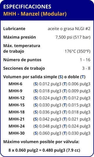 ESPECIFICACIONES MHH - Manzel (Modular)  Lubricante	aceite o grasa NLGI #2 Máxima presión	7,500 psi (517 bar) Máx. temperatura de trabajo	176°C (350°F) Número de puntos	1 - 16 Secciones de trabajo	3 - 8 Volumen por salida simple (S) o doble (T)      MHH-6	(S) 0.012 pulg3 (T) 0.006 pulg3      MHH-9	(S) 0.018 pulg3 (T) 0.009 pulg3      MHH-12	(S) 0.024 pulg3 (T) 0.012 pulg3      MHH-15	(S) 0.030 pulg3 (T) 0.015 pulg3      MHH-18	(S) 0.036 pulg3 (T) 0.018 pulg3      MHH-21	(S) 0.042 pulg3 (T) 0.021 pulg3      MHH-24	(S) 0.048 pulg3 (T) 0.024 pulg3      MHH-30	(S) 0.060 pulg3 (T) 0.030 pulg3 Máximo volumen posible por válvula:      8 x 0.060 pulg2 = 0.480 pulg3 (7.9 cc)